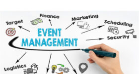 An image illustrating the process of Event Management